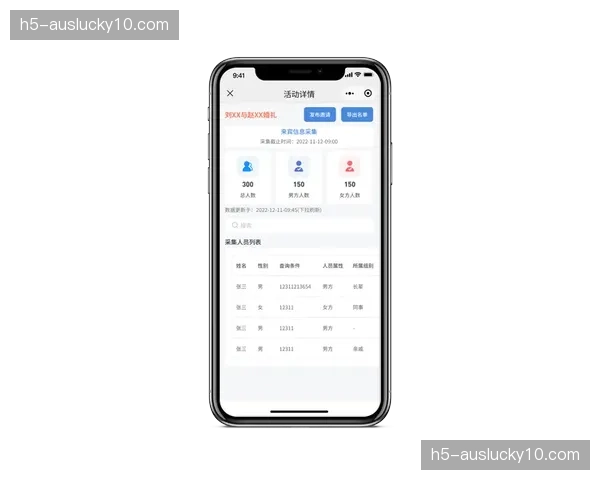 扫码签到系统普及至各功能区 强化人员准入安全