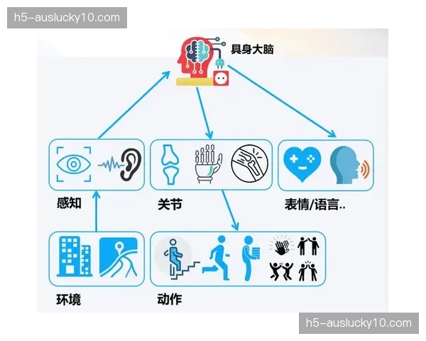 智能感知穿戴设备下沉 赛事应急响应流程数字化精准到人